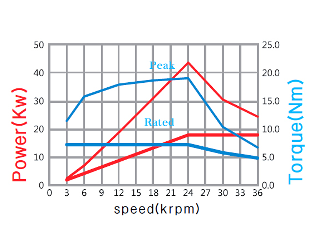 2450-2.png