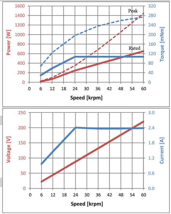 99277cec8e40db3d3df2740869c56255_1688103252_2449.png 6065-2.png